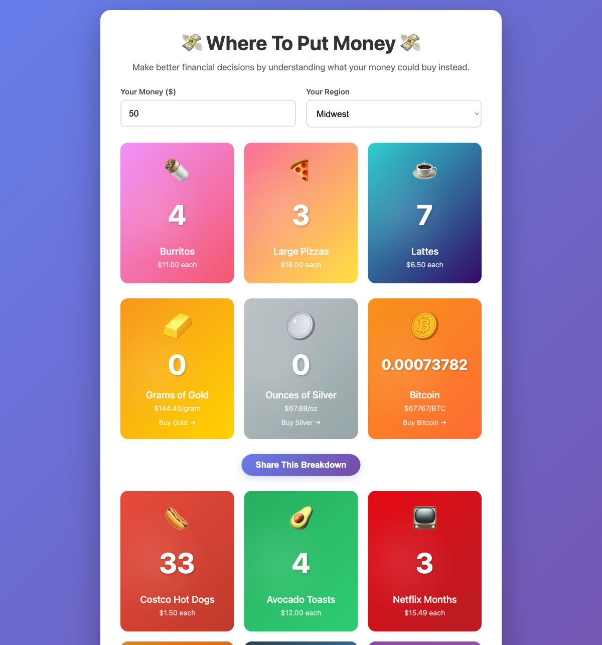 Where to Put Money